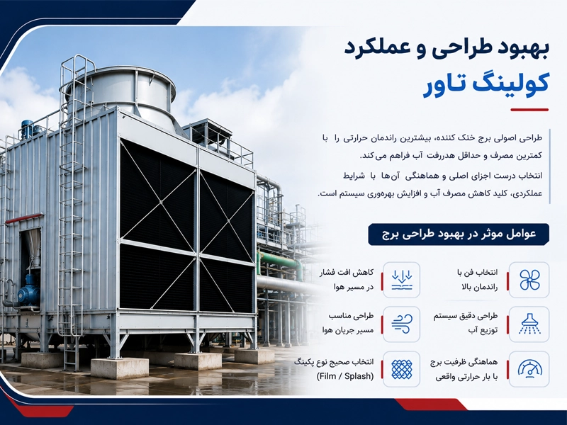 طراحی اصولی برج خنک کننده برای کاهش مصرف آب